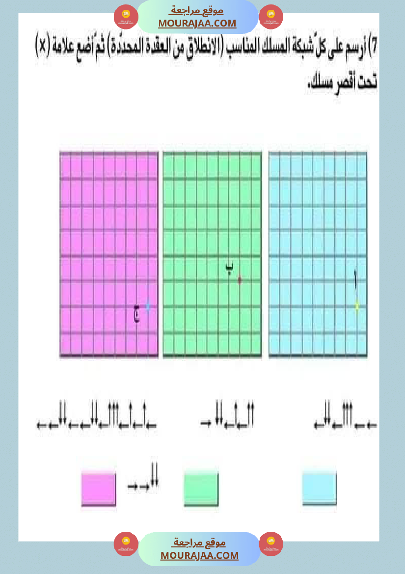 السنة الثالثة تعرف على الشبكة ومكوناتها مرفقة بتمارين تطبيقية