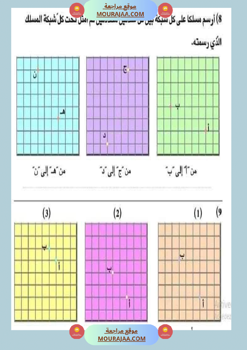 السنة الثالثة تعرف على الشبكة ومكوناتها مرفقة بتمارين تطبيقية
