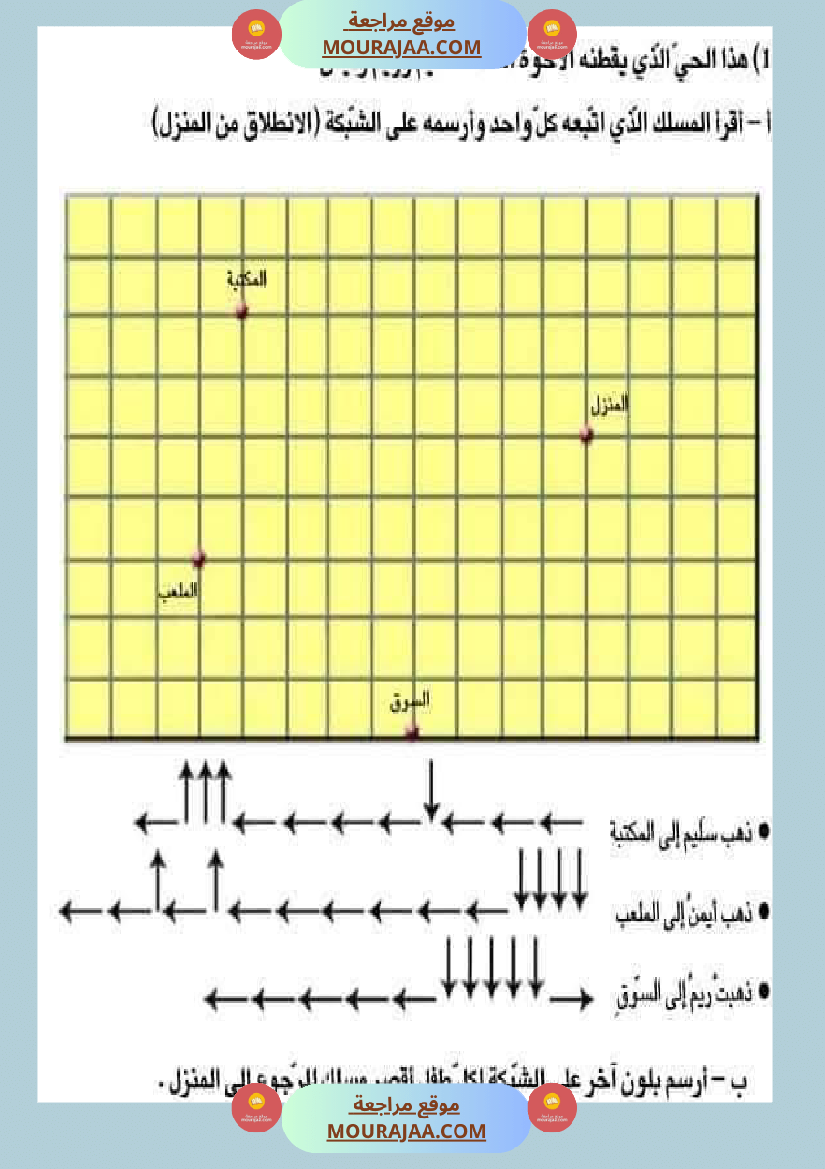 السنة الثالثة تعرف على الشبكة ومكوناتها مرفقة بتمارين تطبيقية