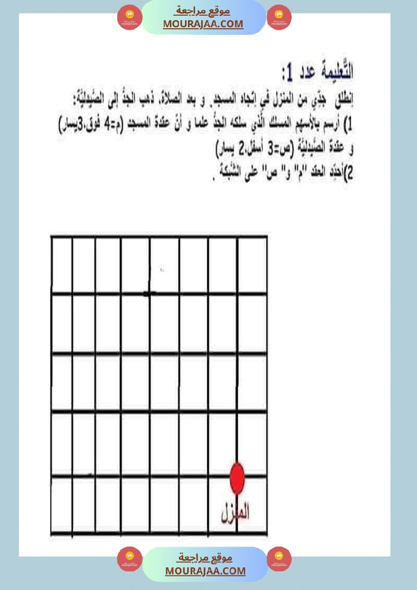 السنة الثالثة تعرف على الشبكة ومكوناتها مرفقة بتمارين تطبيقية