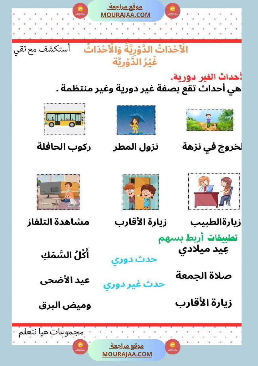 السنة الثالثة بحث حول حاجة الانسان والحيوان للتنقل والأحداث الدورية والغير دورية مرفق بالتطبيقات