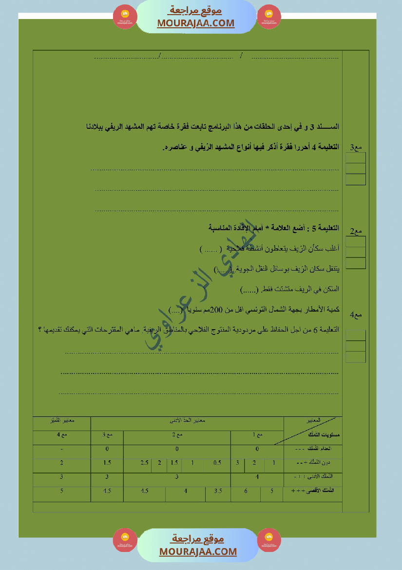تقييمات الثلاثي الأول في مواد التنشئة الإجتماعية تاريخ جغرافيا ت إسلامية للسنة الخامسة