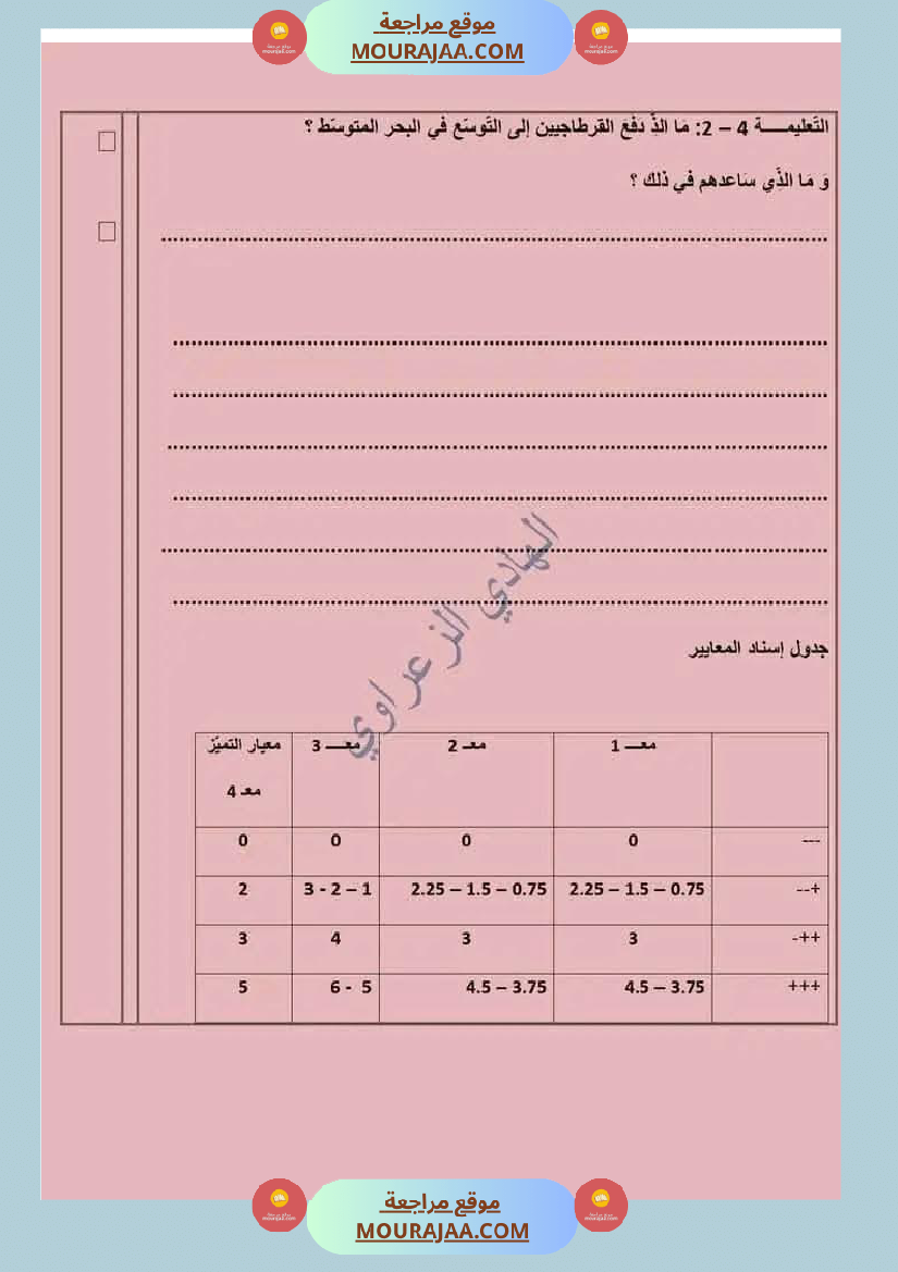 سنة خامسة ابتدائي تاريخ جغرافيا تربية اسلامية الثلاثي الأول