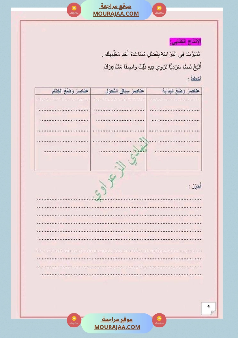 و ضعية إ دماجية في اللغة العر بية للسنة الخامسة الو حد ة الثالثة صفحة 4