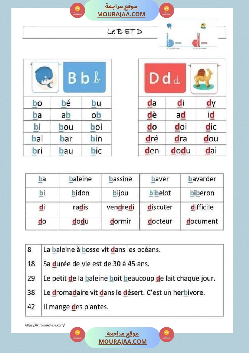 le b e tp 4eme صفحة 2