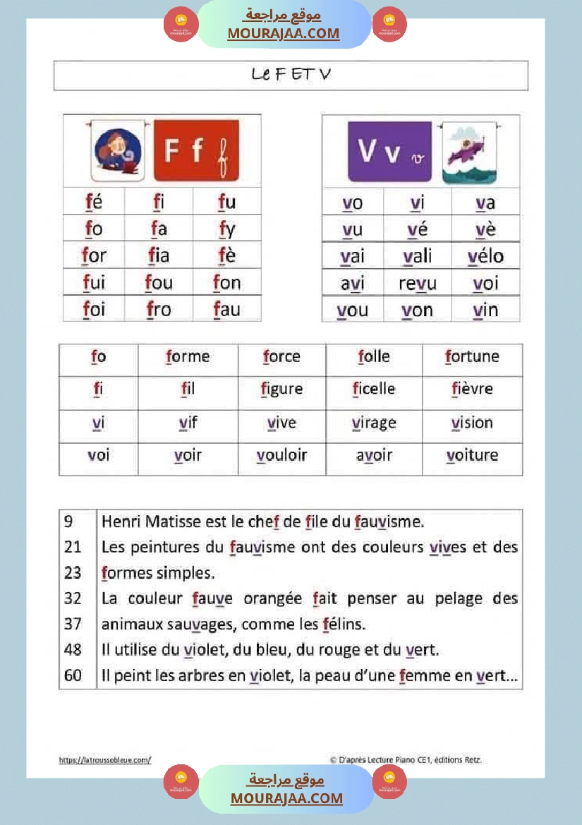 le b e tp 4eme صفحة 13