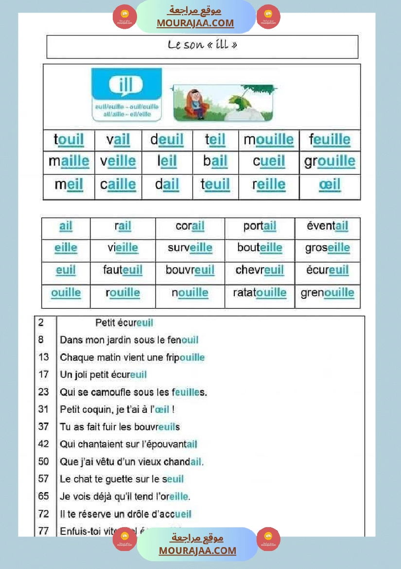 le b e tp 4eme صفحة 5