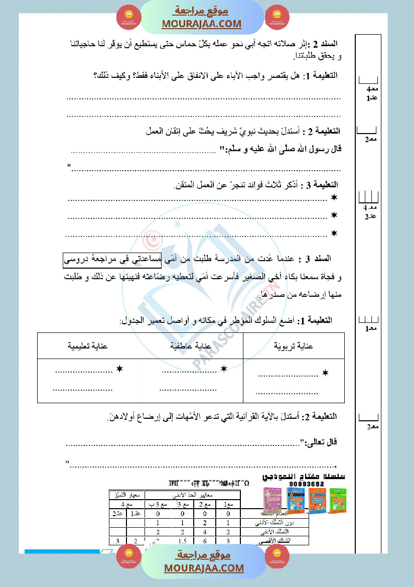 امتحانات الثلاثي الاول سنة سادسة اسلامية