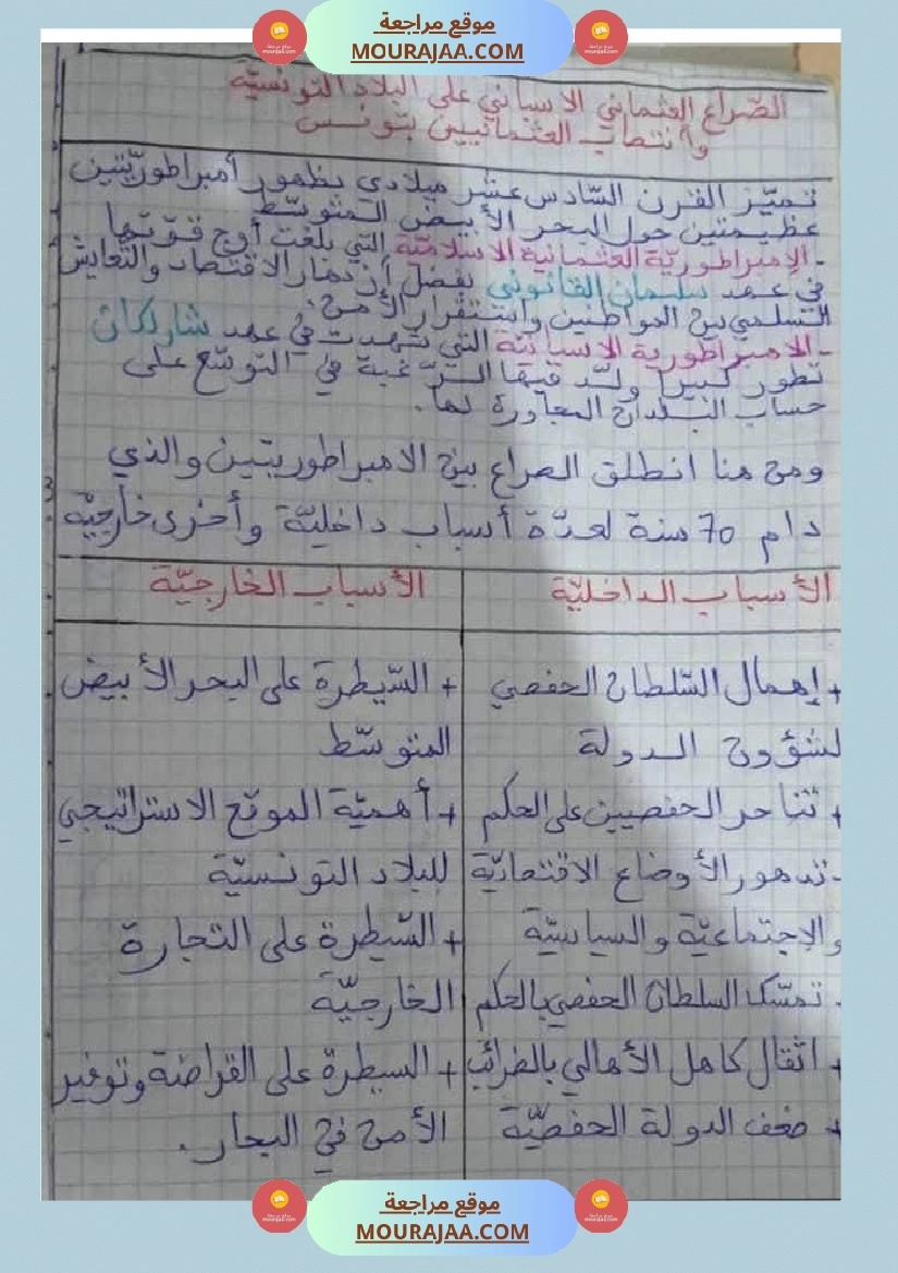 سنة سادسة تلاخيص مواد اجتماعية الثلاثي الأول صفحة 12