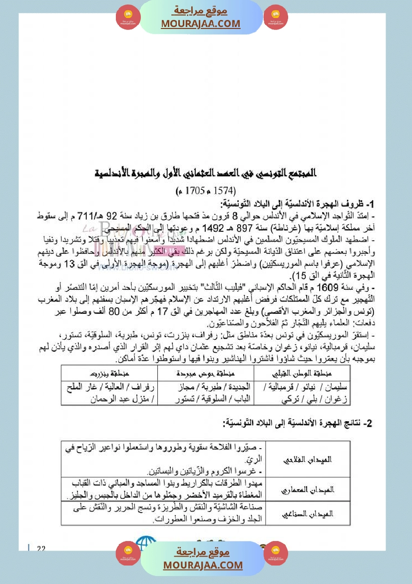 تاريخ سنة 6 دروس الثلاثي الأو ل مع سلسلة تمارين رابط الإصلاح صفحة 5