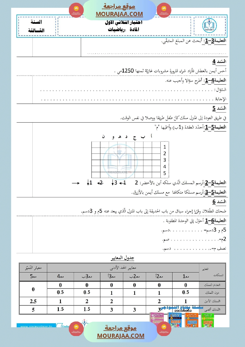 إمتحان سنة ثالثة ابتدائي في رياضيات الثلاثي الأول 