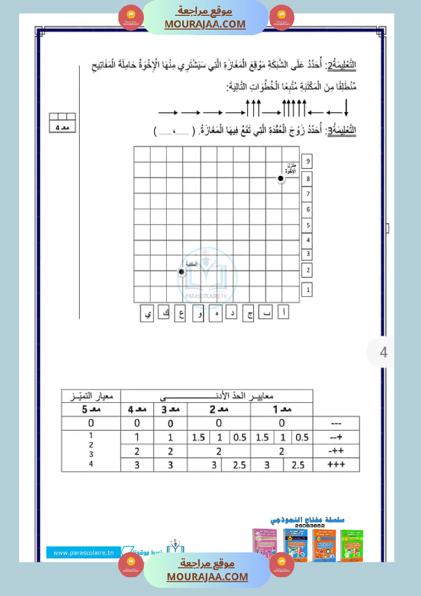 إمتحان سنة ثالثة رياضيات الثلاثي الأول