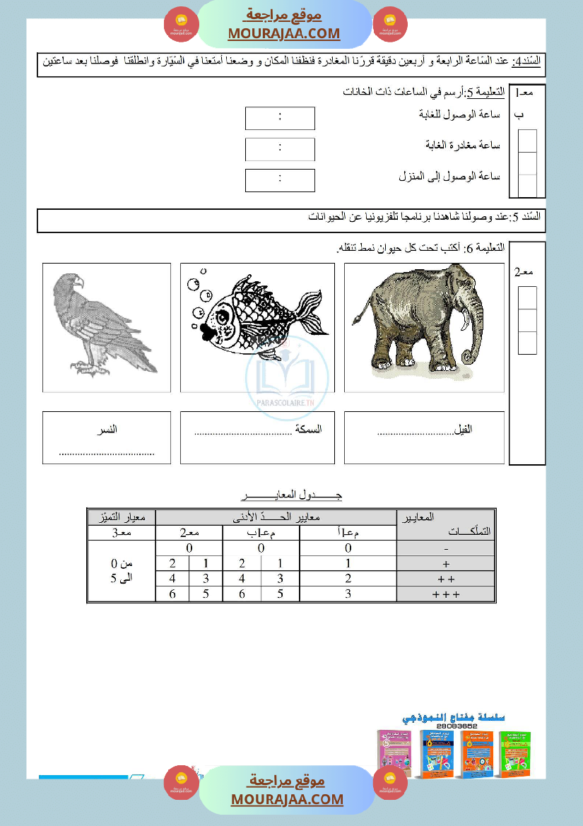 إمتحان سنة ثالثة ابتدائي إيقاظ علمي الثلاثي الأول