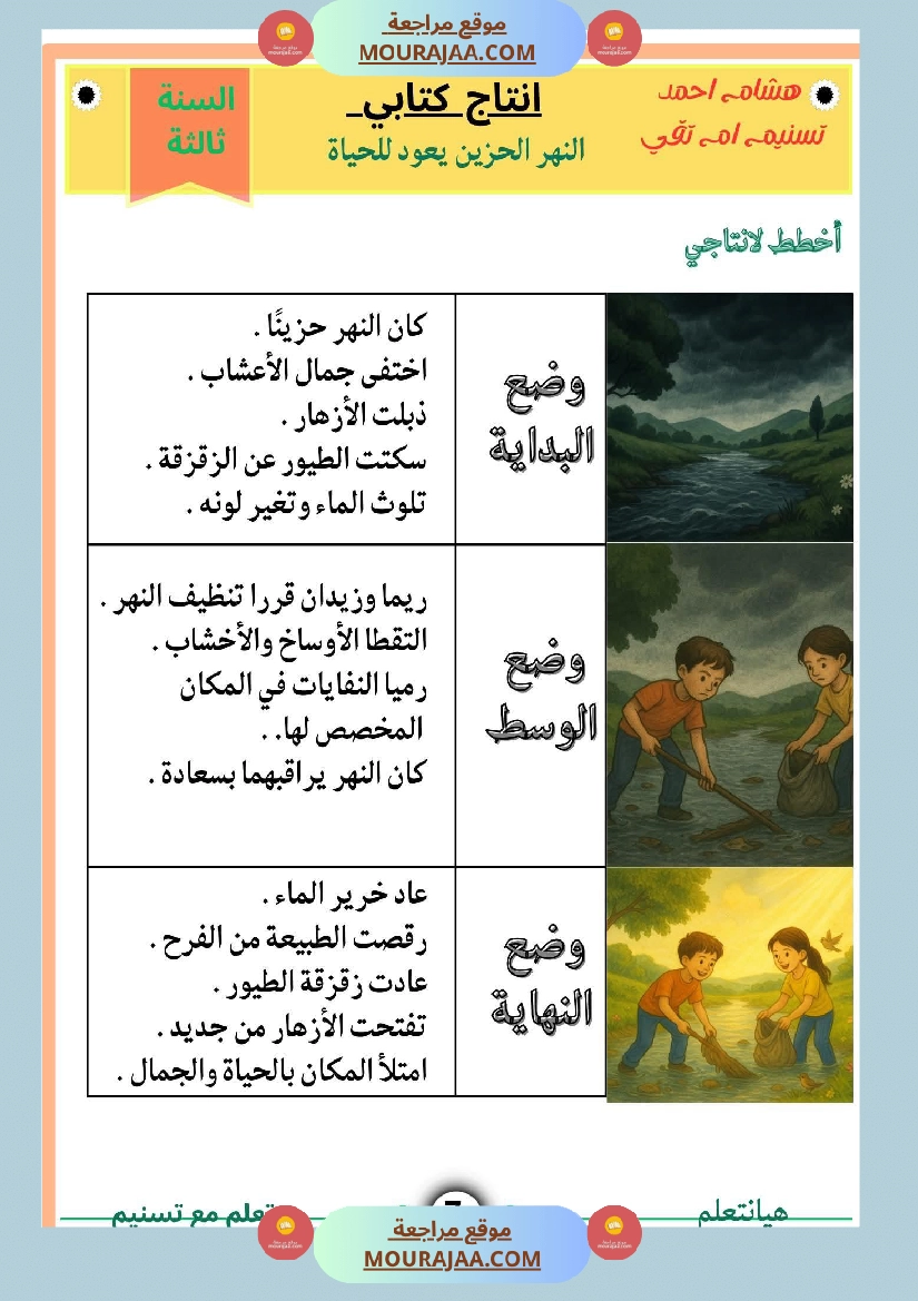 السنة ثالثة شرح مسرحية شكوى قراءة وفهم مستوحى من المسرحية انتاج وتواصل ومشروع مسرحية صفحة 12