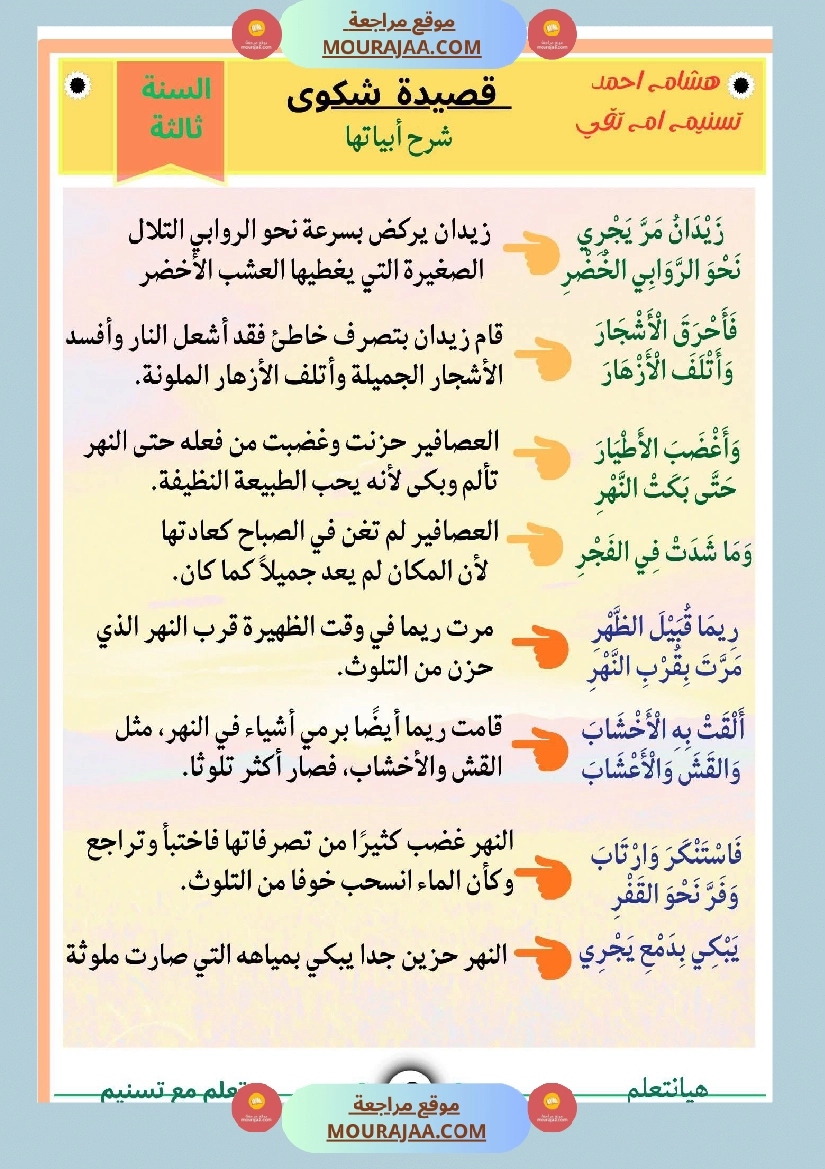 السنة ثالثة شرح مسرحية شكوى قراءة وفهم مستوحى من المسرحية انتاج وتواصل ومشروع مسرحية صفحة 7
