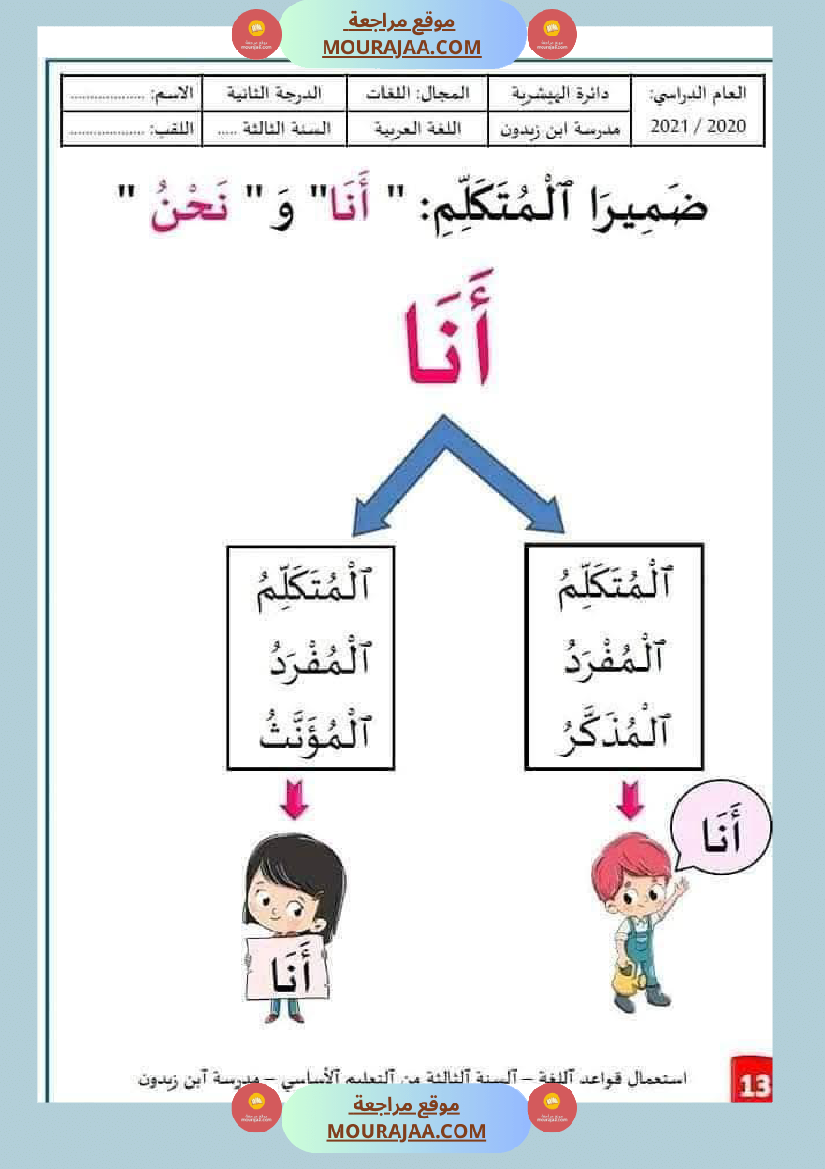 قواعد لغة سنة ثالثة