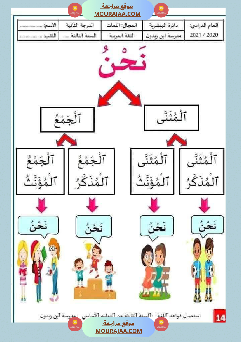 قواعد لغة سنة ثالثة
