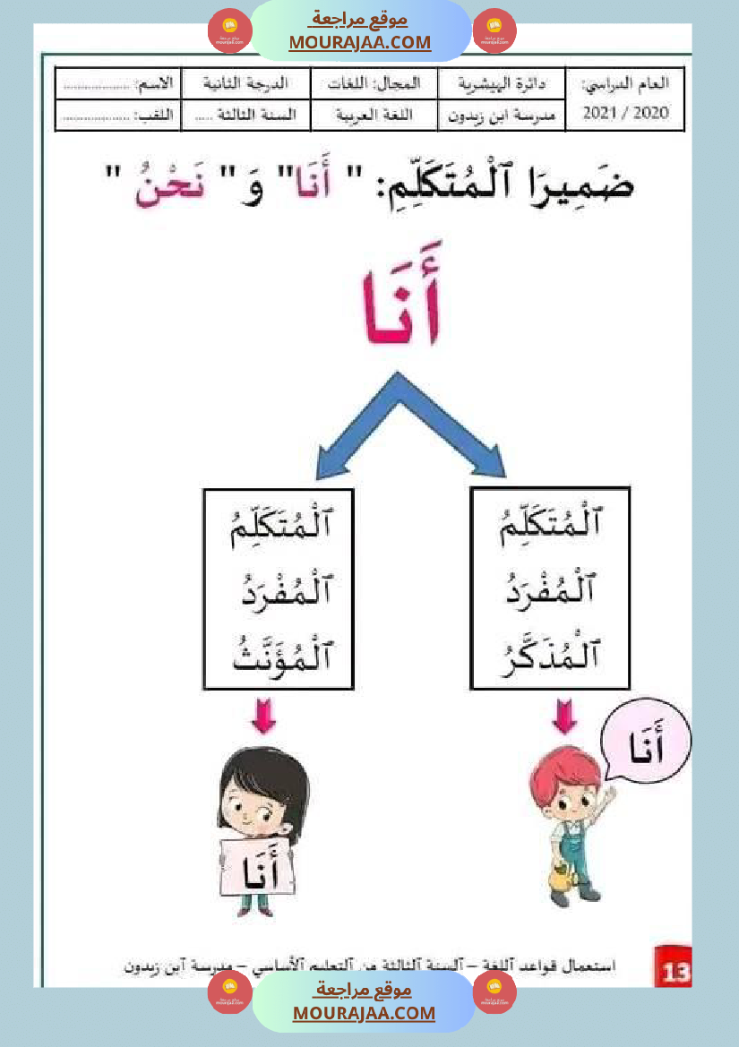 قواعد لغة سنة ثالثة الفعل الماضي