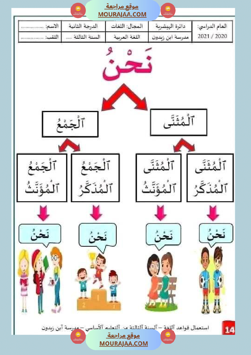 قواعد لغة سنة ثالثة الفعل الماضي