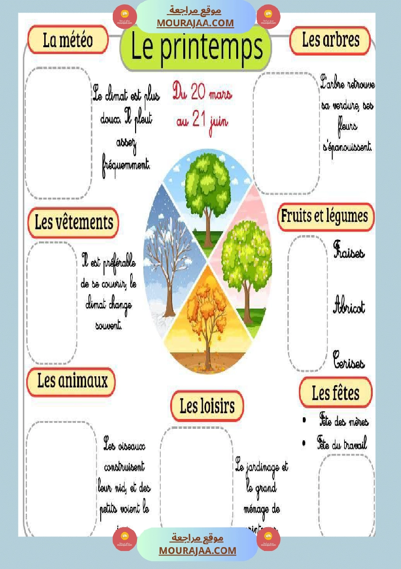 les 4 saisons francais 3eme صفحة 16