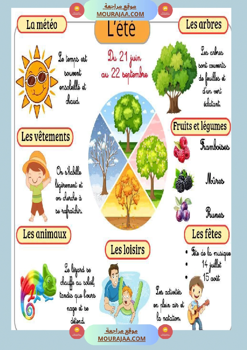 les 4 saisons francais 3eme صفحة 5