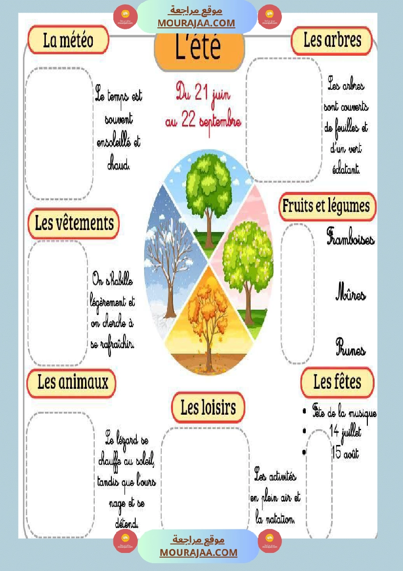 les 4 saisons francais 3eme صفحة 6