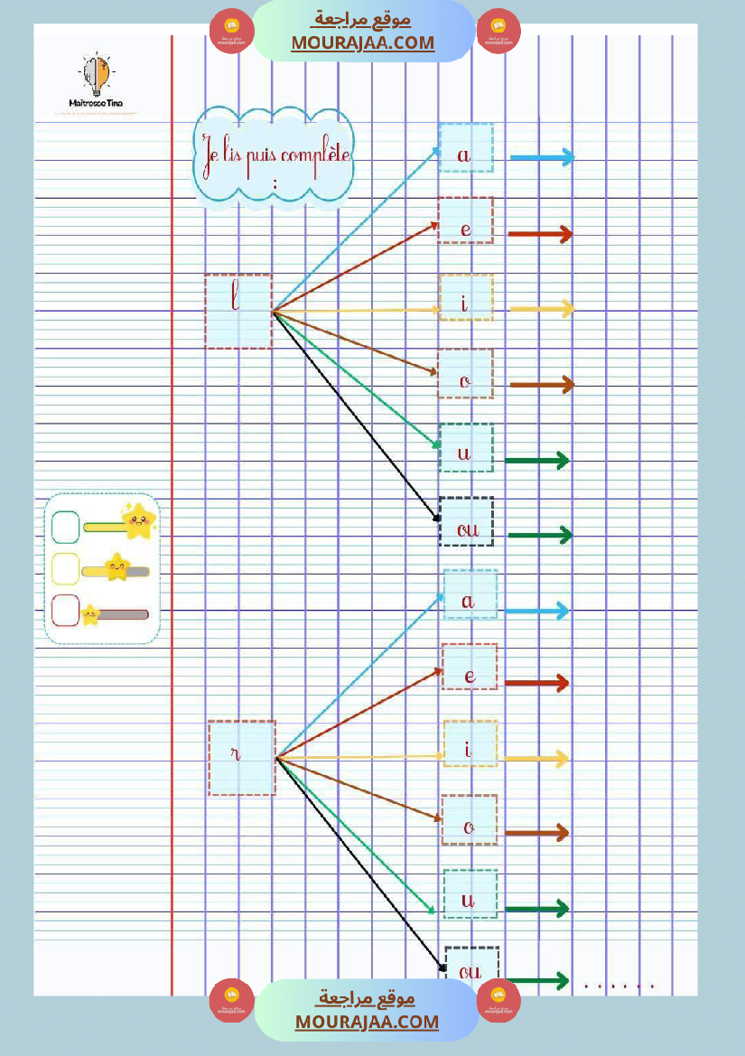 كراس فرتسية الثالثة ابتدائي 2025 2026