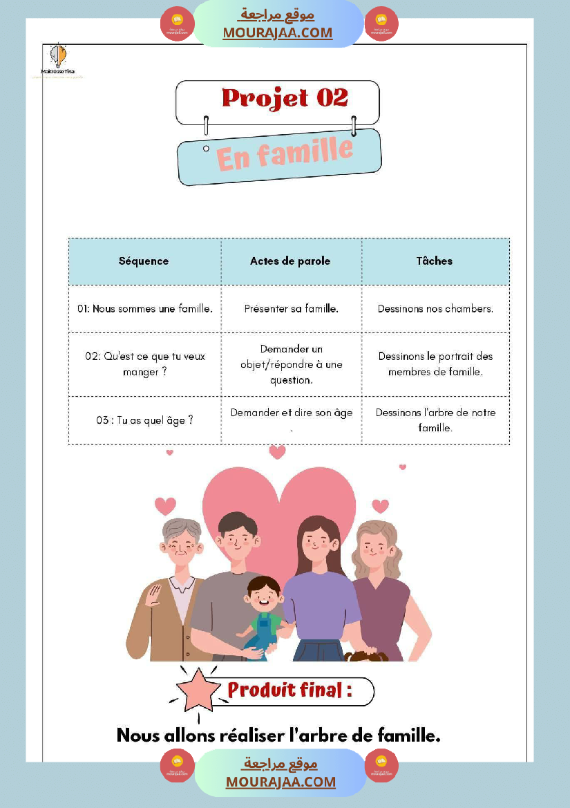 كراس فرتسية الثالثة ابتدائي 2025 2026