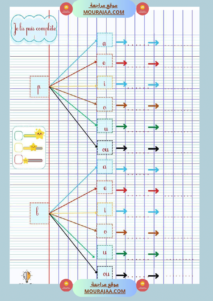 كراس فرتسية الثالثة ابتدائي 2025 2026