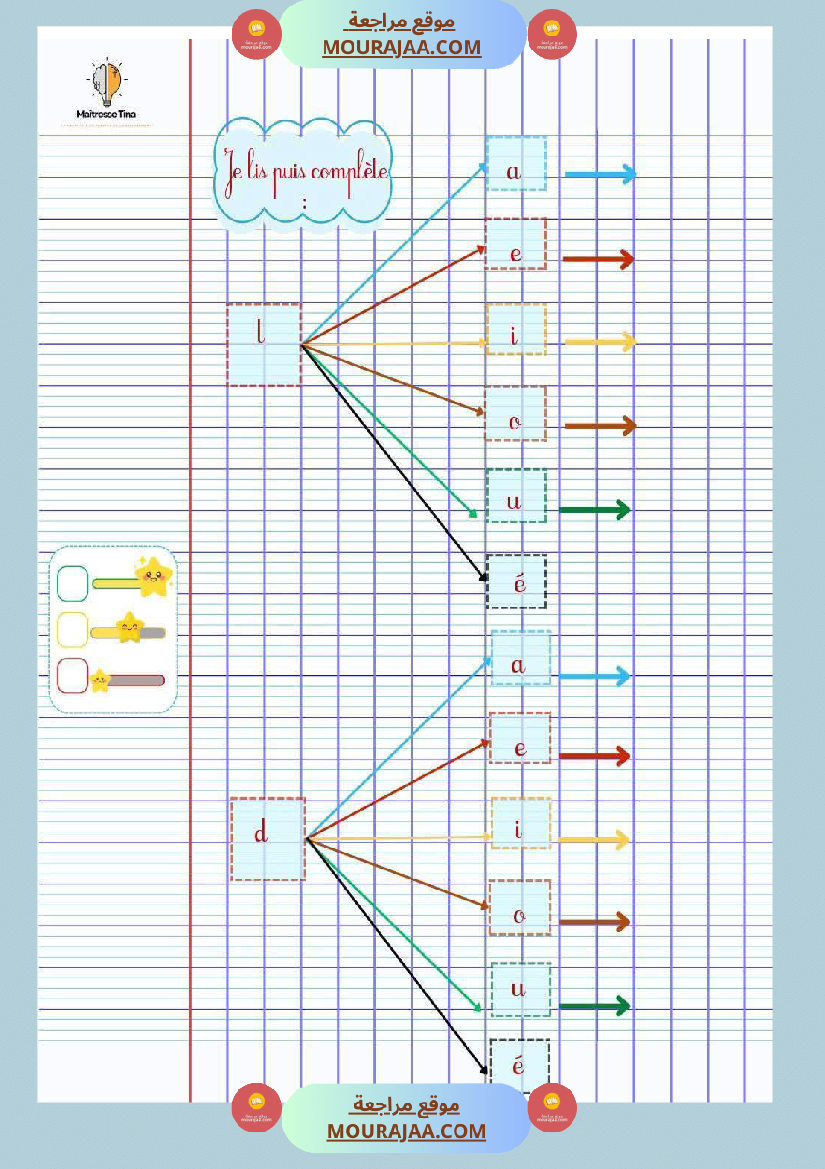 كراس فرتسية الثالثة ابتدائي 2025 2026