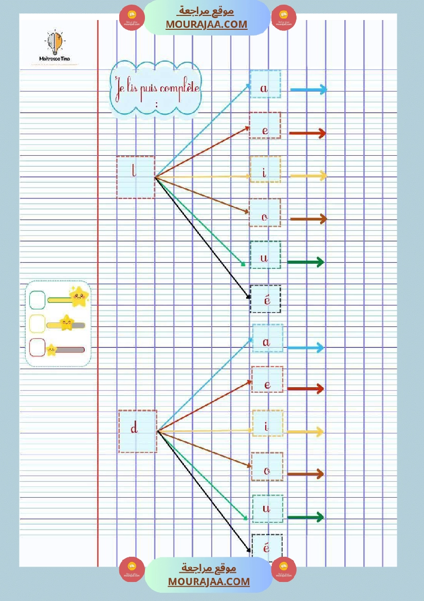 كراس فرتسية الثالثة ابتدائي 2025 2026 صفحة 8