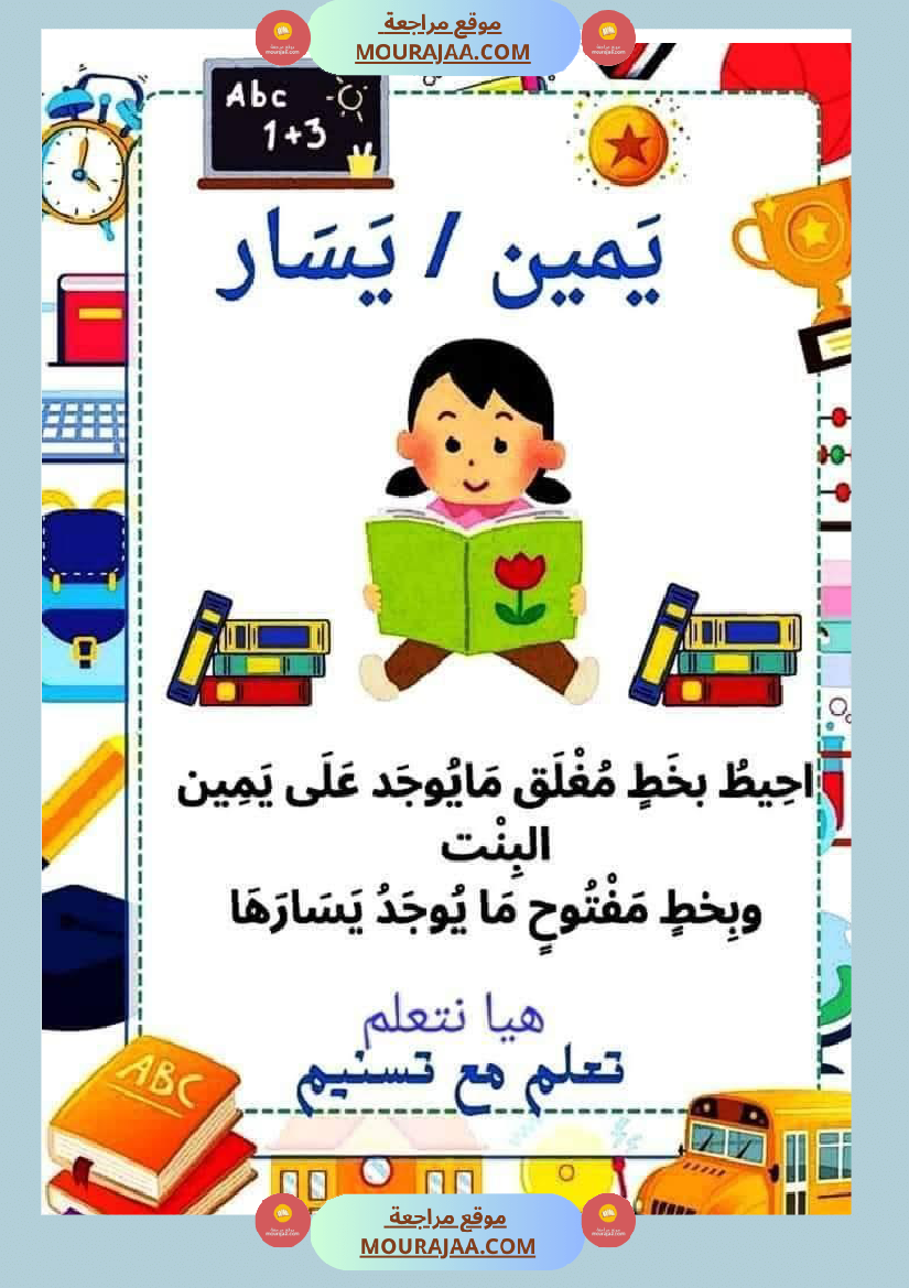 السنة الاولى رياضيات وايقاظ رياضيات تنظيم الفضاء أنواع الخطوط المجموعات ايقاظ الحواس علم