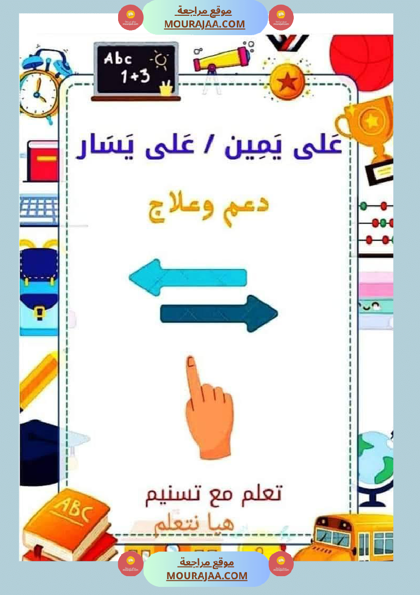 السنة الاولى رياضيات وايقاظ رياضيات تنظيم الفضاء أنواع الخطوط المجموعات ايقاظ الحواس علم