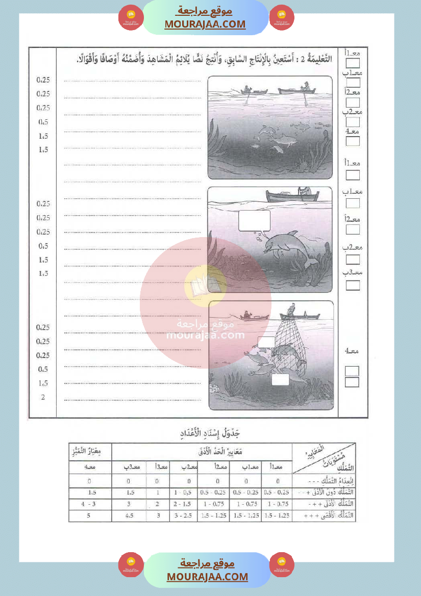 امتحان في انتاج كتابي سنة الثانية الثلاثي الثاني صفحة 2