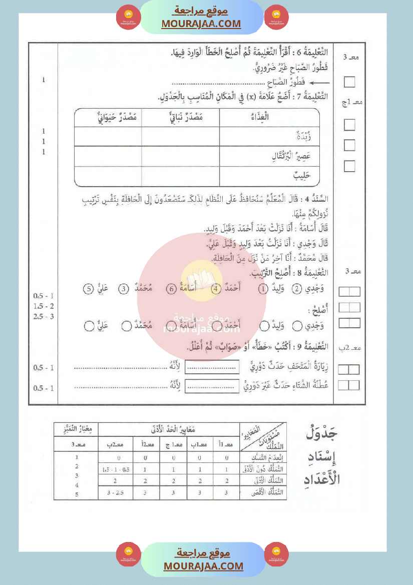 امتحان ايقاظ علمي لسنة الثانية الثلاثي الثاني صفحة 2