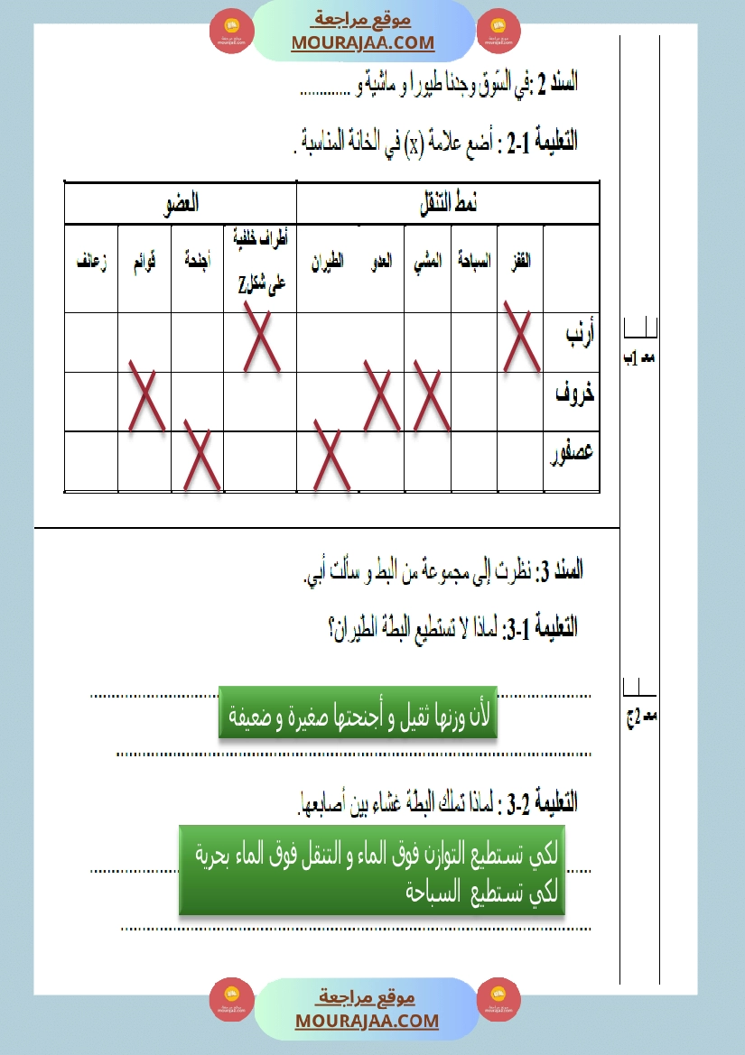 امتحانات السنة الثالثة ايقاظ علمي الثلاثي الاول مع الاصلاح صفحة 15