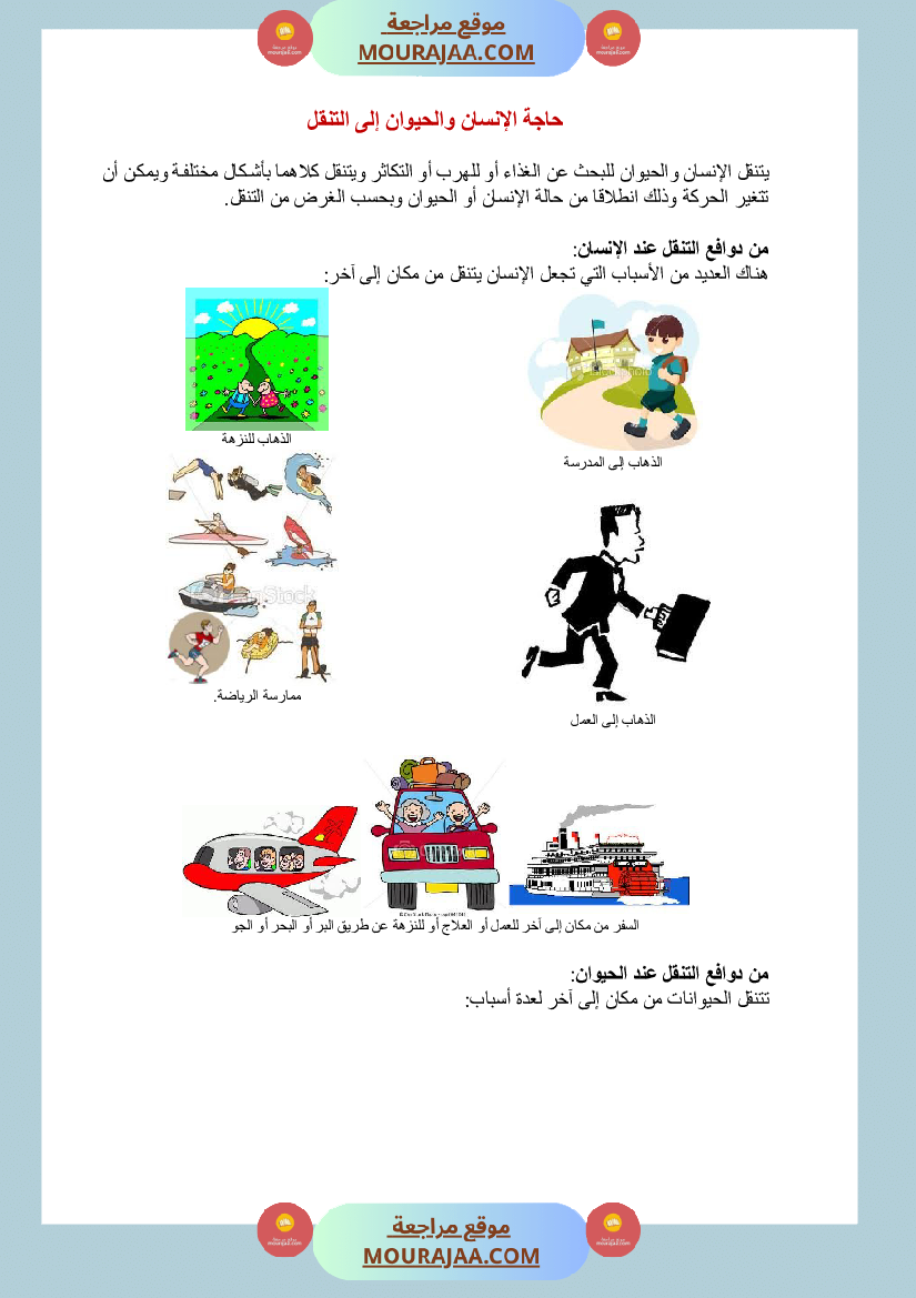 حاجة الحيوان و الانسان الى التنقل سنة الثالثة