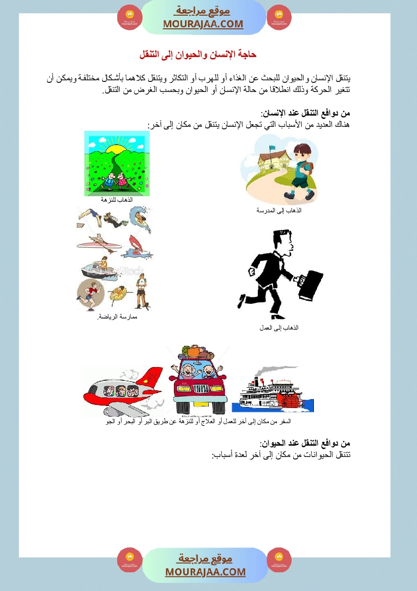 حاجة الحيوان و الانسان الى التنقل سنة الثالثة