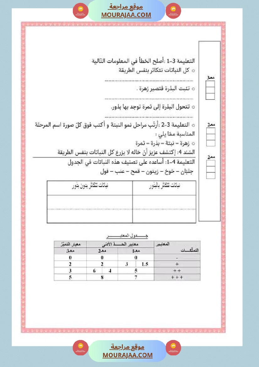 امتحان ايقاظ علمي سنة الثالثة الثلاثي الثاني صفحة 2