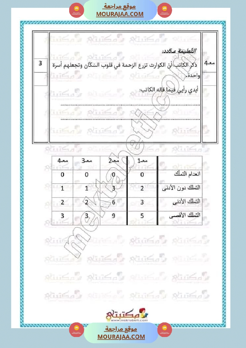 تقييمات الثلاثي الأول السنة الخامسة كل المواد صفحة 22
