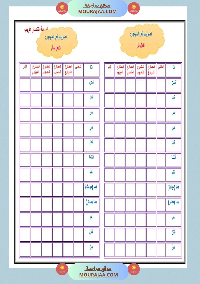 تمارين دعم تصريف فعل المهموز سنة خامسة مع الاصلاح صفحة 4