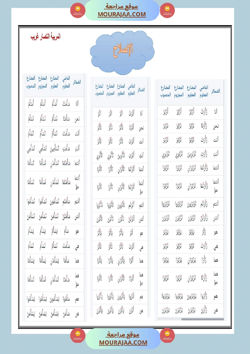 تمارين دعم تصريف فعل المهموز سنة خامسة مع الاصلاح صفحة 5