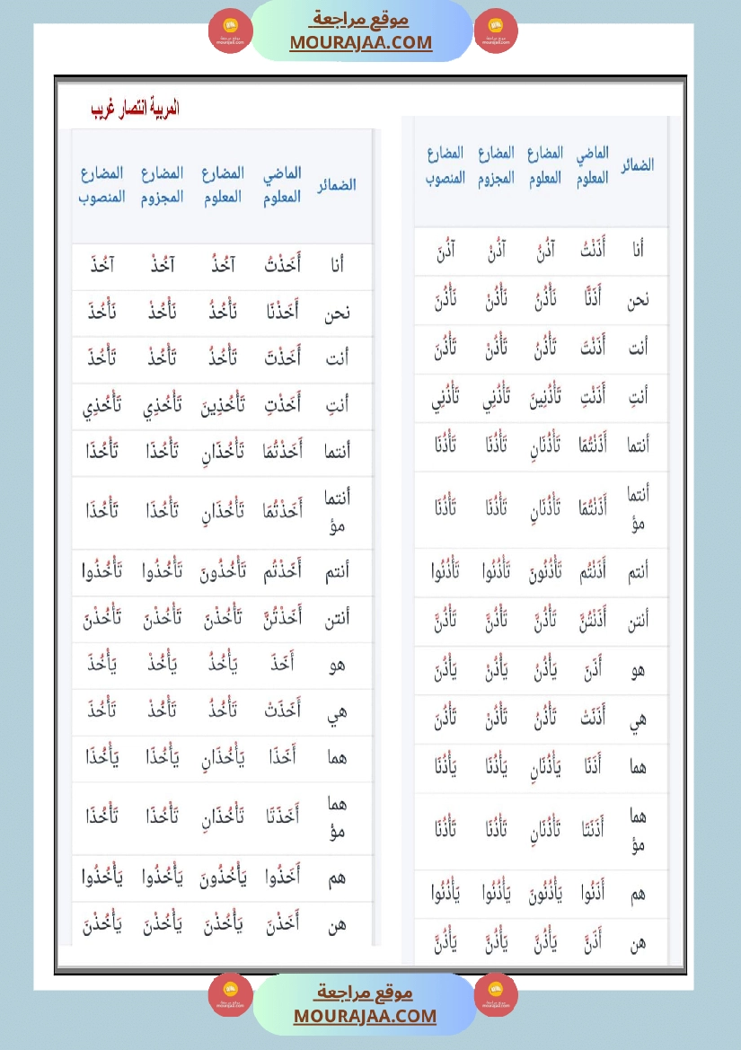 تمارين دعم تصريف فعل المهموز سنة خامسة مع الاصلاح صفحة 6