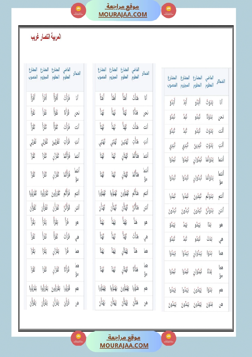 تمارين دعم تصريف فعل المهموز سنة خامسة مع الاصلاح صفحة 7