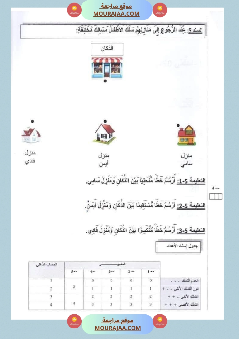 امتحانات السنة الثانية الثلاثي الأول لغة عربية صفحة 9