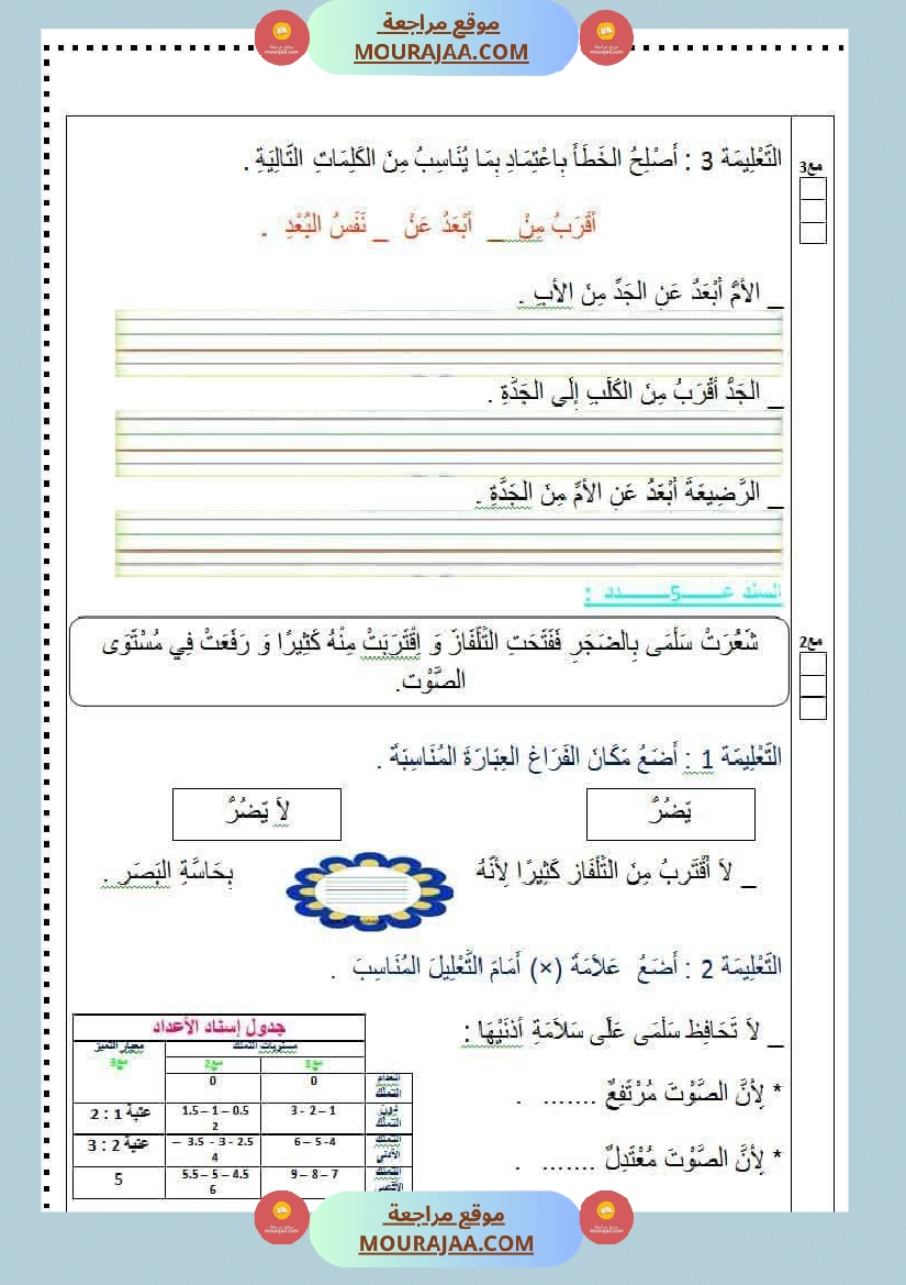 مراجعة و اختبارات رياضيات و إيقاظ علمي للسنة الاولى صفحة 17