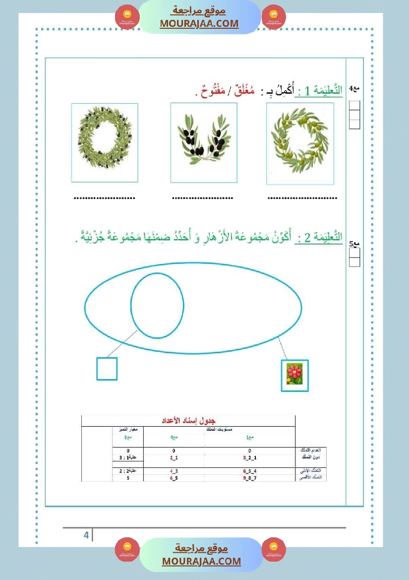 مراجعة و اختبارات رياضيات و إيقاظ علمي للسنة الاولى صفحة 22
