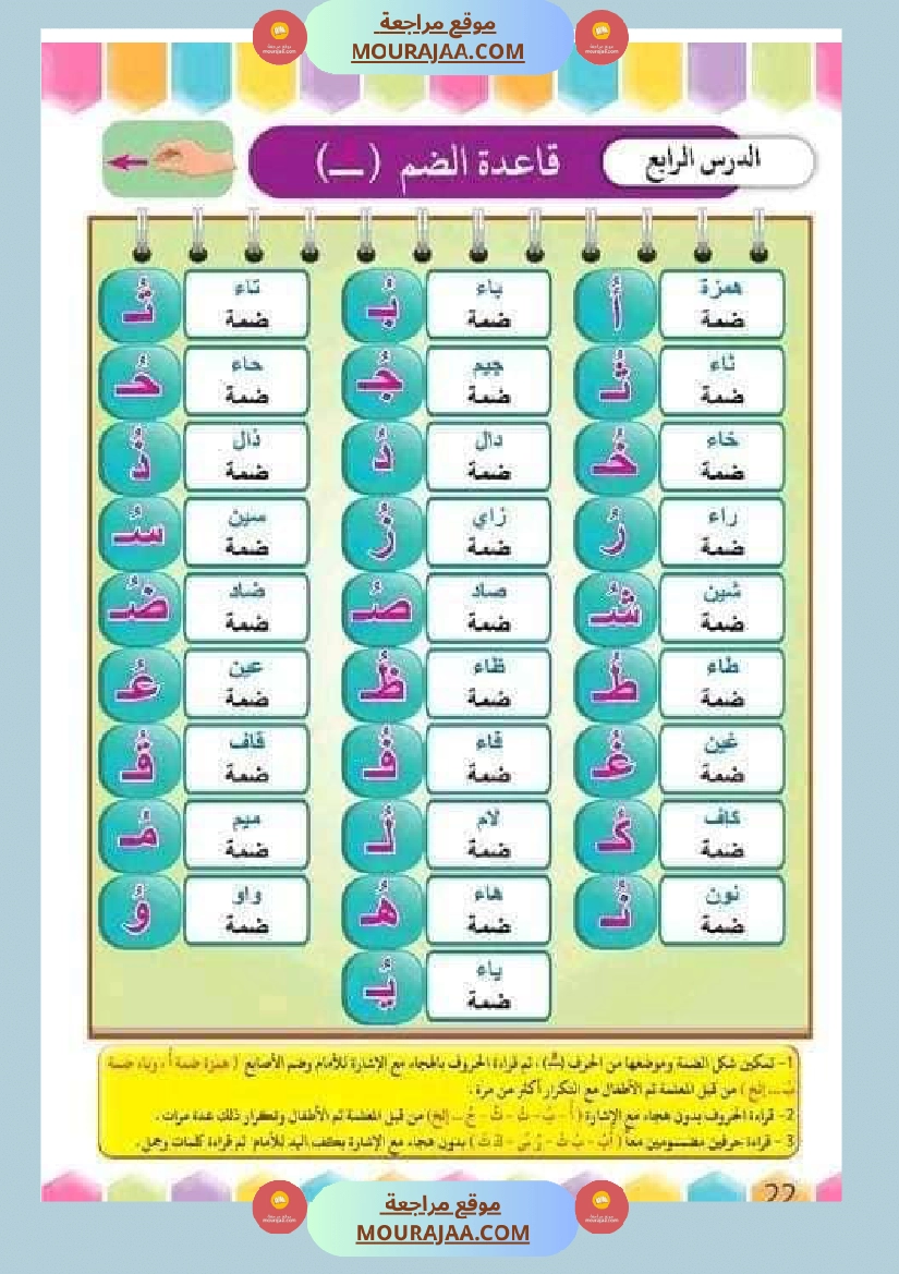 تدريب على القراءة للسنوات الأولى لاتقان القرآءة الجهرية صفحة 20