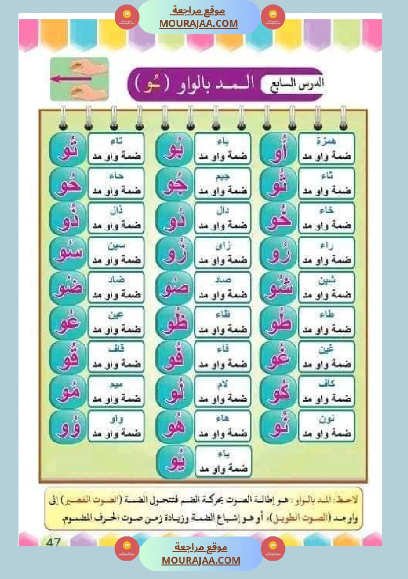 تدريب على القراءة للسنوات الأولى لاتقان القرآءة الجهرية صفحة 8