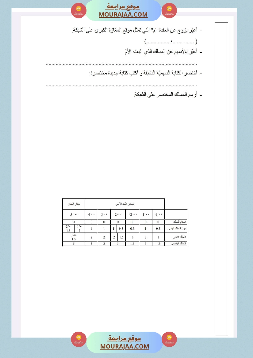 امتحانات رياضيات الثلاثي الأول السنة الرابعة صفحة 9